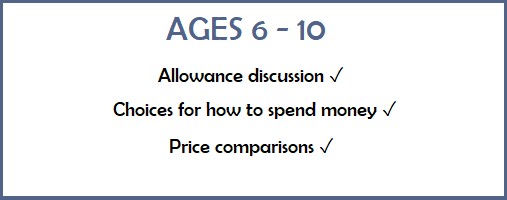 Guidelines for teaching kids about money Amyr Rocha Lima Chartered Financial Planner