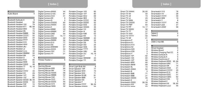 Screenshot of the index spread; with AGL the index is created automatically.