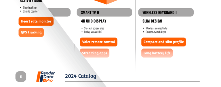 Montage of left page header & footer; with AGL header & footer are completely customizable.