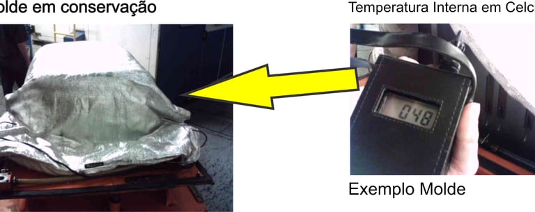 Aquecimento térmico removível para moldes
