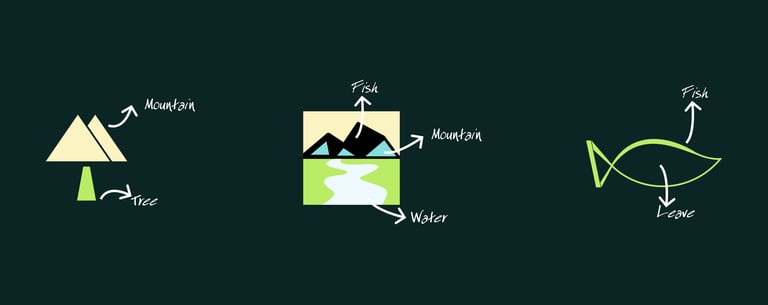 Natural looking logos or nature logos
