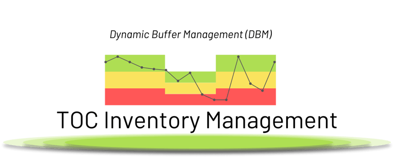 TOC inventory management (DBM)