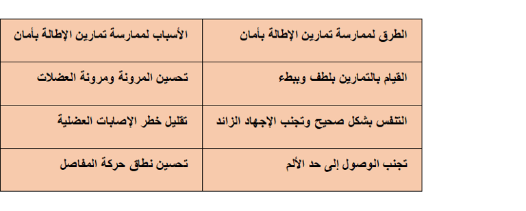 a table with a number of arabic writing on it