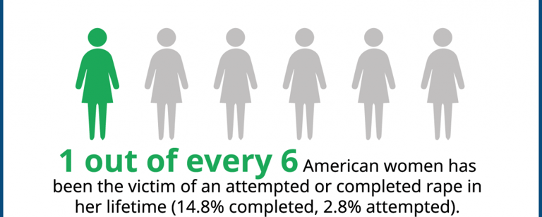 rape infographic