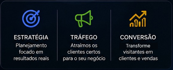 estratégia de marketing digital