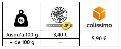 tableau des tarifs de livraison