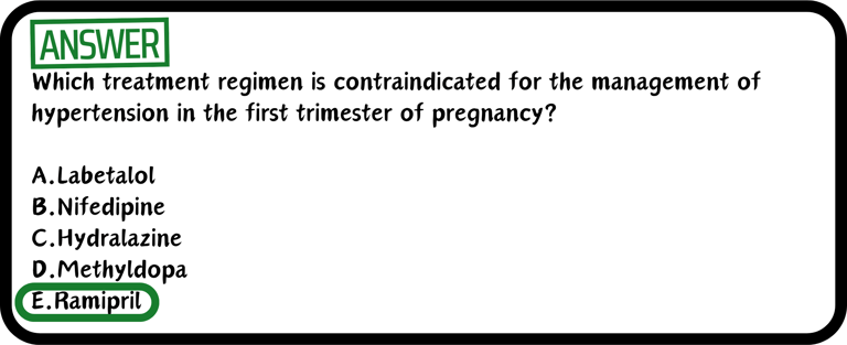 A USMLE practice multiple choice drug contraindications practice question correct answer reveal.