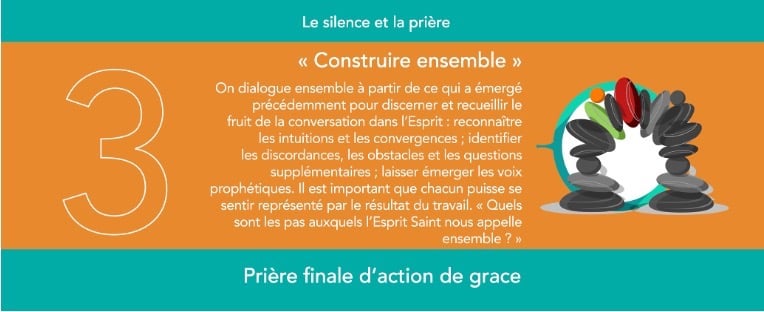 Troisième étape de la Conversation dans l'Esprit : construire ensemble