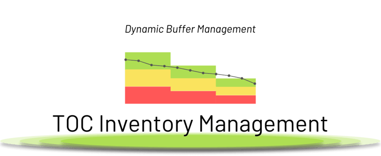 TOC dynamic buffer management: buffer decreases