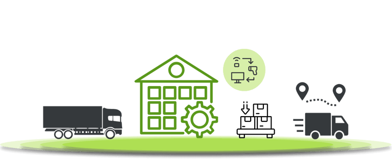 Key functions of Warehouse management. FluentSTOCK