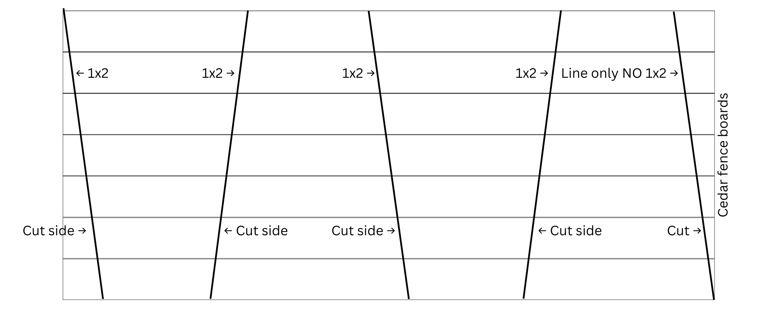 planter pattern