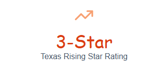 3-star rating