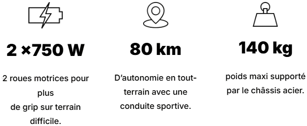 a black and white photo of a black and white photo of a black and white