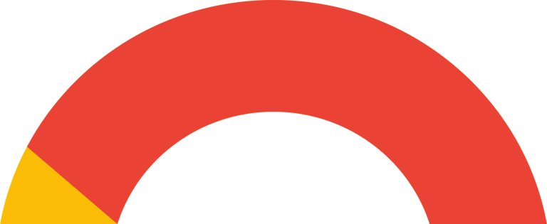 #atrair-mais-clientes-atraves-do-google