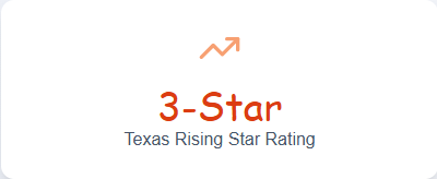 3-star rating