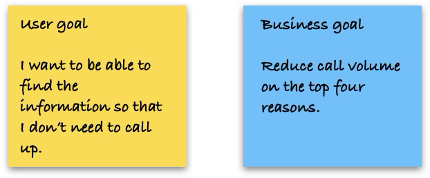 User goal - Find information so I don't need to call Business goal Reduce call volume for top reason