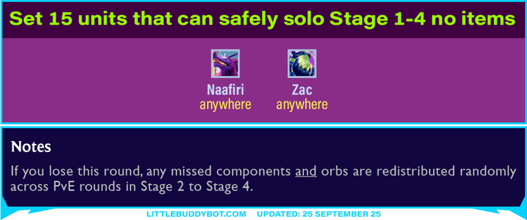Teamfight Tactics TFT Set 15 K.O. Coliseum Units that can safely solo Stage 1 PvE without any items