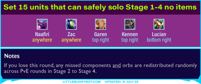 Teamfight Tactics TFT Set 15 K.O. Coliseum Units that can safely solo Stage 1 PvE without any items