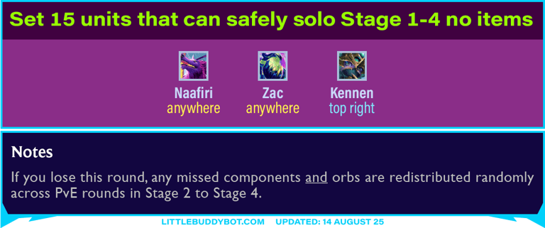 Teamfight Tactics TFT Set 15 K.O. Coliseum Units that can safely solo Stage 1 PvE without any items