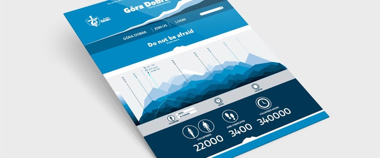 Gora Dobra Volunteer Portal SDM Krakow