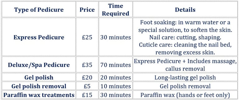 cosmetic pedicure in Leamingon Spa prices 2025