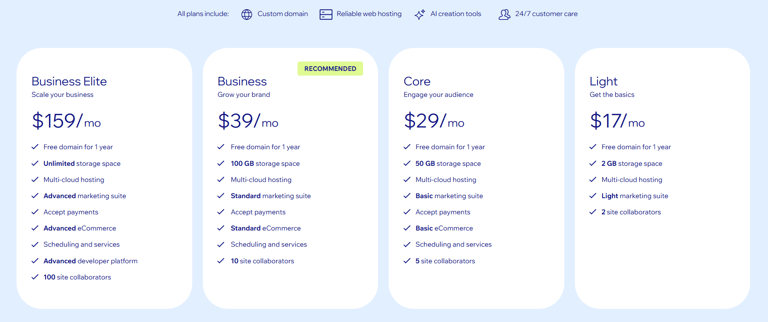 best online free website builder software wix price review to start online store