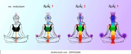 a woman sitting with a colorful rainbow colored chakras opening more with every Reiki level