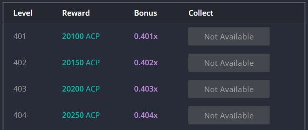 FireFaucet level bonuses