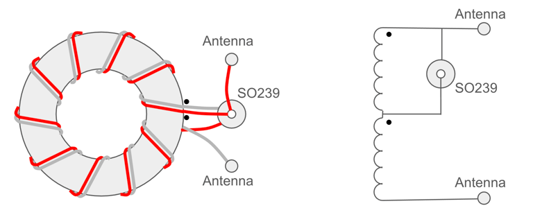 Winding diagram for the Pro Antennas Matching Transformer design