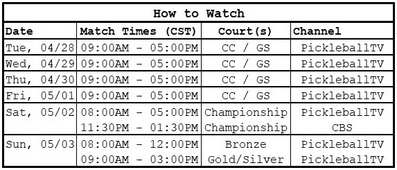 PPA Atlanta Slam | How to Watch | Dylan Frazier