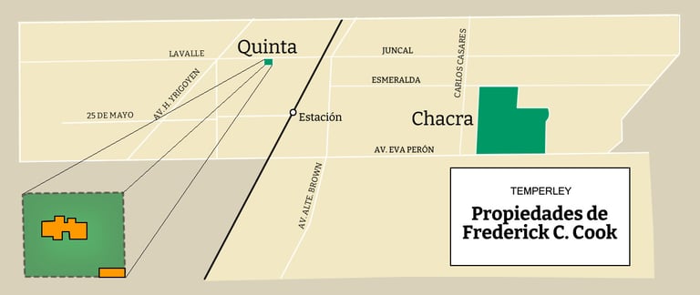 Federico Cook, propiedades en Temperley