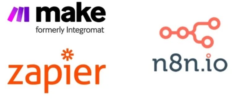 make innovat-io agencia de inteligencia artificial