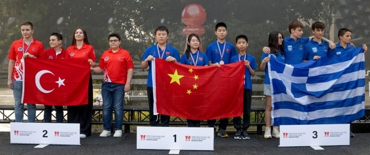 China Wins FIDE World Youth U16 Olympiad Chess 2023 in Eindhoven, Netherlands