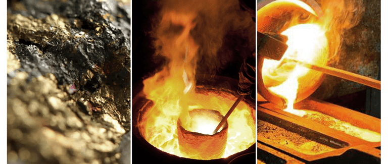 168 Capital Gold Income Program