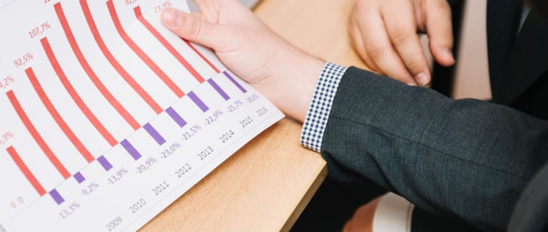 Coordinated execution for Indonesia market entry strategy