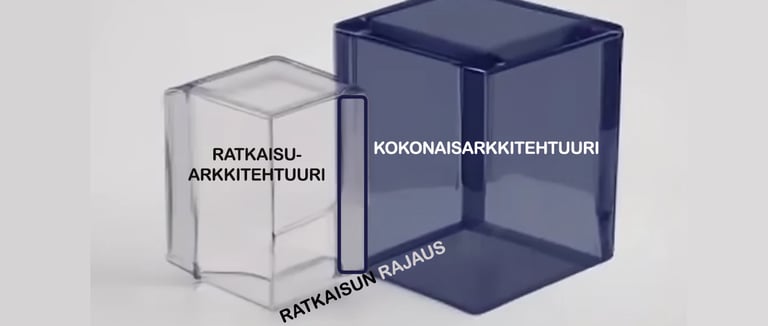 ratkaisun rajaus kuvitus