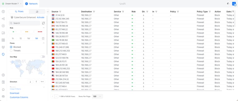 Ubiquiti UniFi network dashboard showing blocked traffic flows with source IP addresses and firewall policy actions.