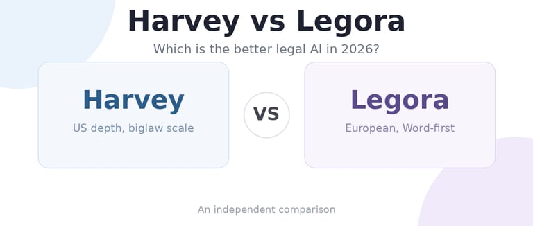 Harvey vs Legora