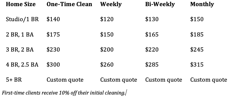 Residential house cleaning service pricing chart showing rates for one-time, weekly, and monthly cleanings by home size.