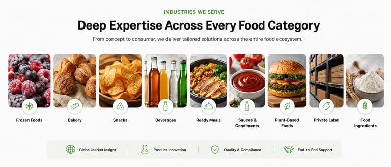 Expertise in Food TIC