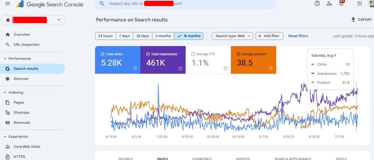 ROOFER SEO EXPERT