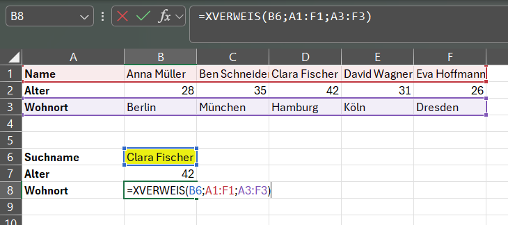 Beispiel wie XVerweis() den WVerweis() ersetzt
