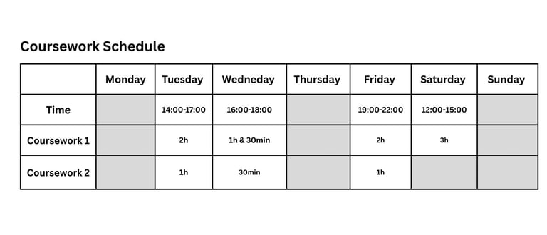 Weekly coursework schedule table showing study times for two courses from Monday to Sunday.