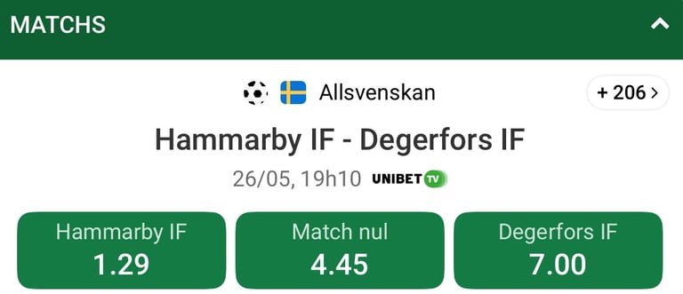 hammarby degerfors prediction hammarby vs degerfors h2h prediksi hammarby vs degerfors degerfors - h