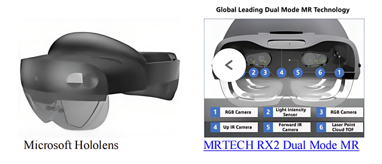 Holoens MRTECH MRT-RX2 MR GLASSES