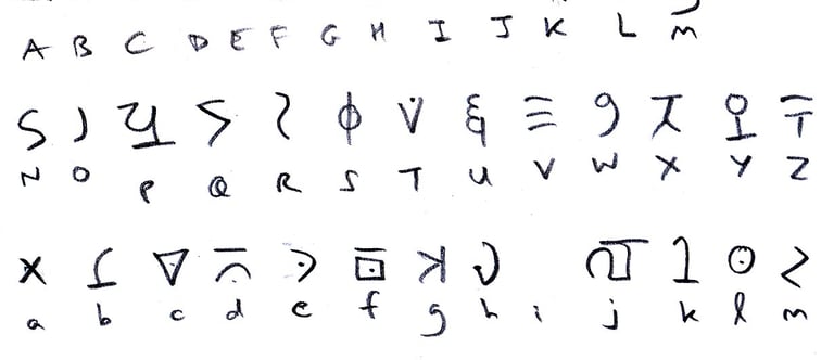 Chiavi di Trascrizione