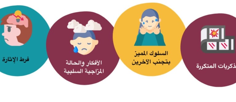 نجنب الاخرين الاعراض