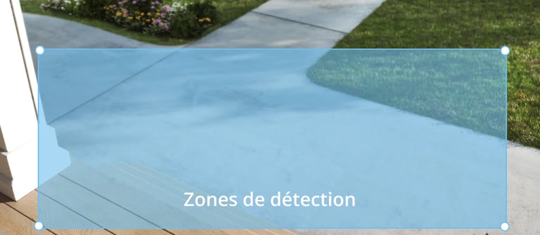 zone détection caméra