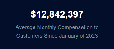 Apex trader funding monthly compensation