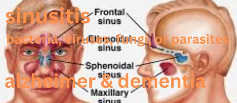 types of infections